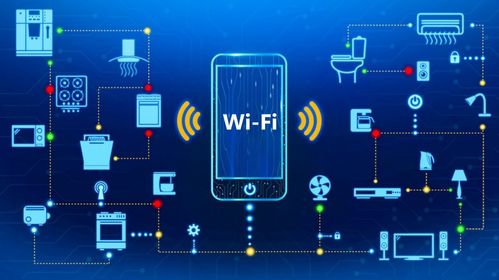 Wi-Fi 7全面落地，驅動短距離通信市場爆發，計算機軟硬件技術開發迎來新紀元